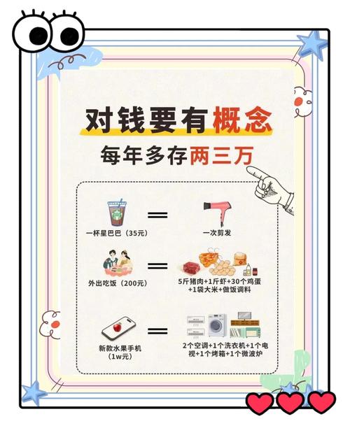 人生规划_好收益适合什么样的人理财_理财投资