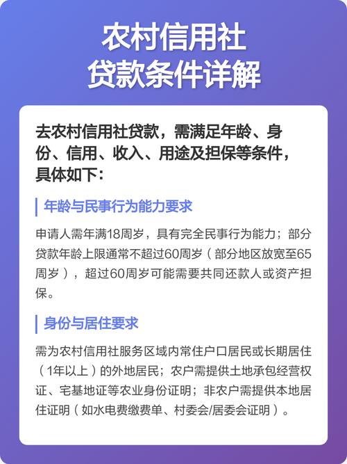 农村信用社创业贷款申请_农村信用社贷款3万条件_农村信用社贷款条件