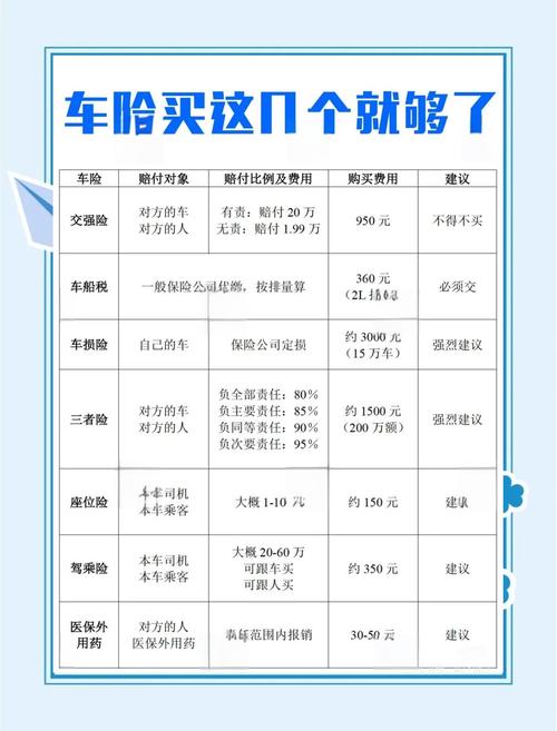 购买保险渠道选择_线上保险与线下保险对比_网上贷款让买保险可靠吗