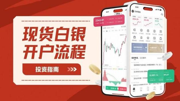 济宁现货白银开户_白银开户所需资料_白银开户流程