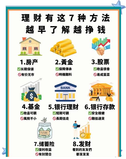 投资与理财购买_银行理财产品选择技巧_个人理财产品风险