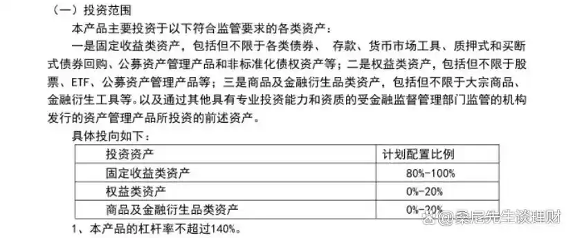 理财流动性风险控制_投资与理财购买_理财产品风险收益关系