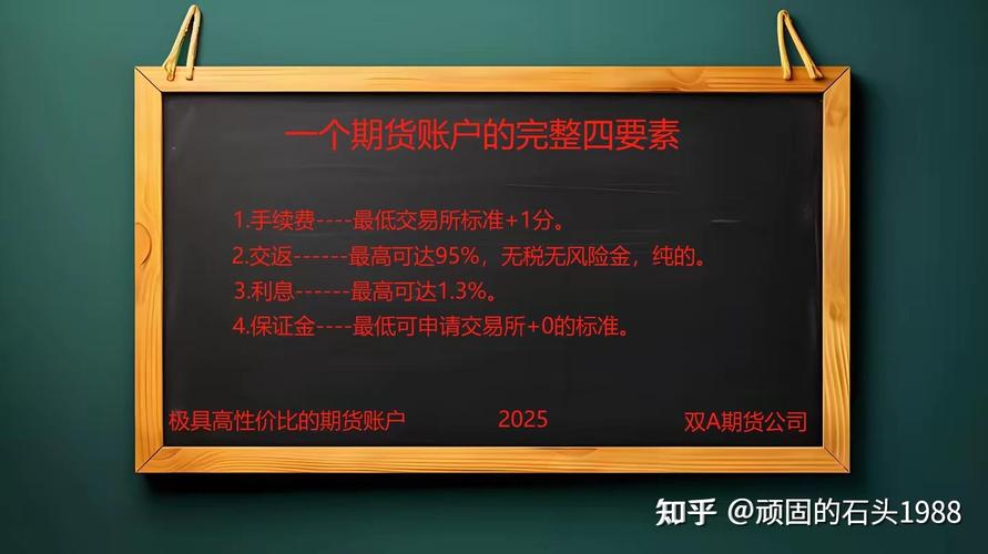 股指期货手续费标准_股指期货保证金降低_股指期货手续费调整