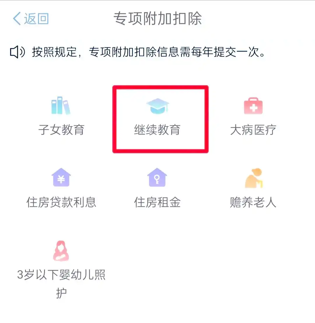 期货从业资格证含金量_期货投资分析考试含金量_期货从业资格证就业优势