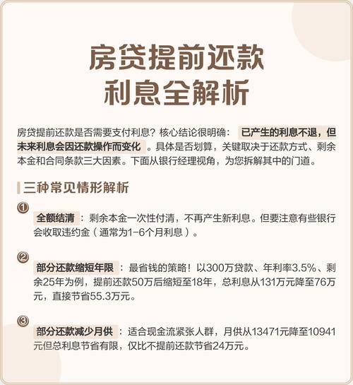 房贷剩余三年提前还款不划算_贷款3年提前还款划算吗_提前还款方式选择