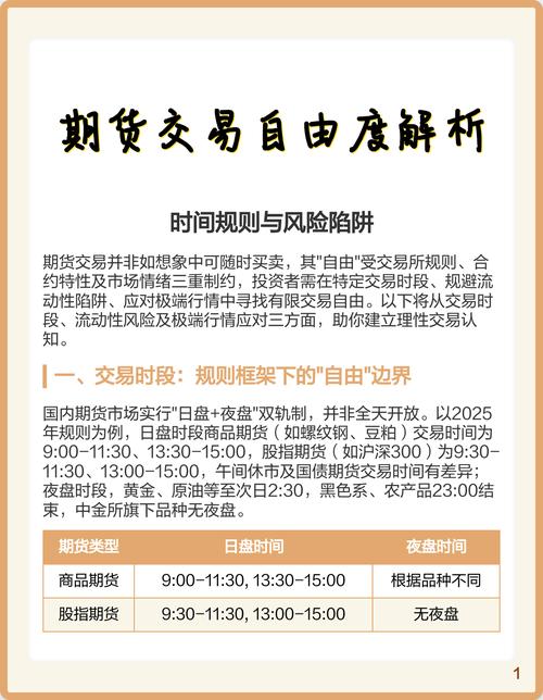 期货风险类型_美元期货风险_市场风险