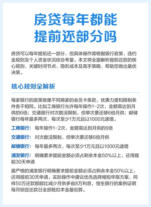 贷款3年提前还款划算吗_提前还款划算吗_等额本金提前还款分析