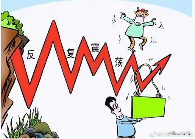 深市股指期货对冲基金影响_深市股指期货产品特点_沪深300股指期货对股票市场波动性的影响 山东大学
