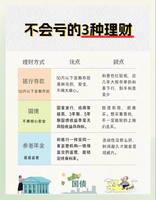 小金理财 无锁定期 随时买卖_小金伴投 金斧子基金销售有限公司_小金理财提现