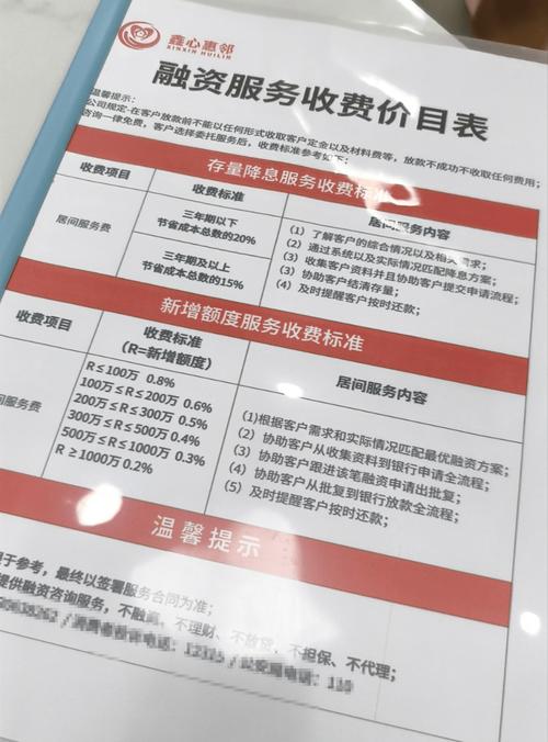 车贷手续费计算方式_深圳购车贷款手续费_银行车贷手续费怎么算