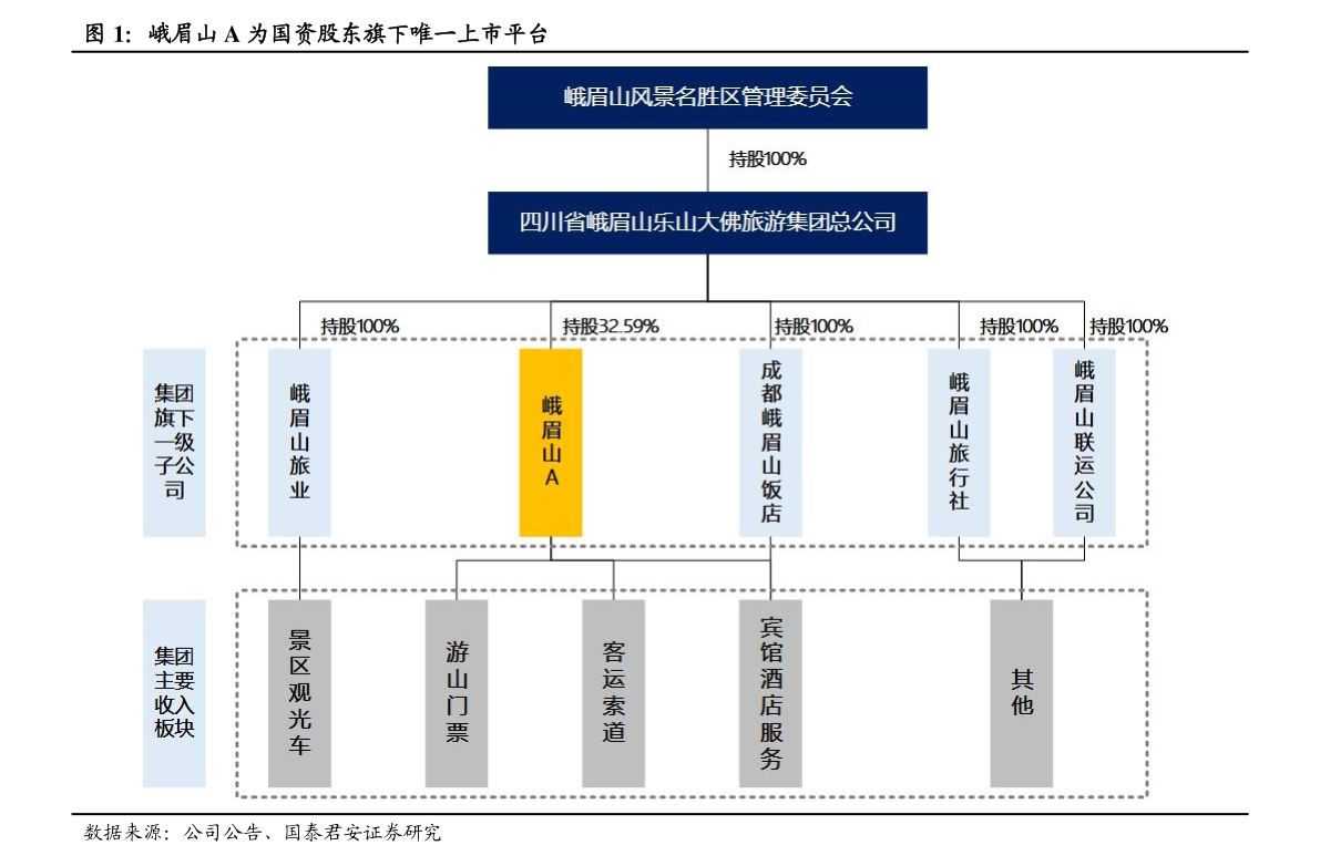 转融券标_带融的股票投资风险_精选摘要股票推荐
