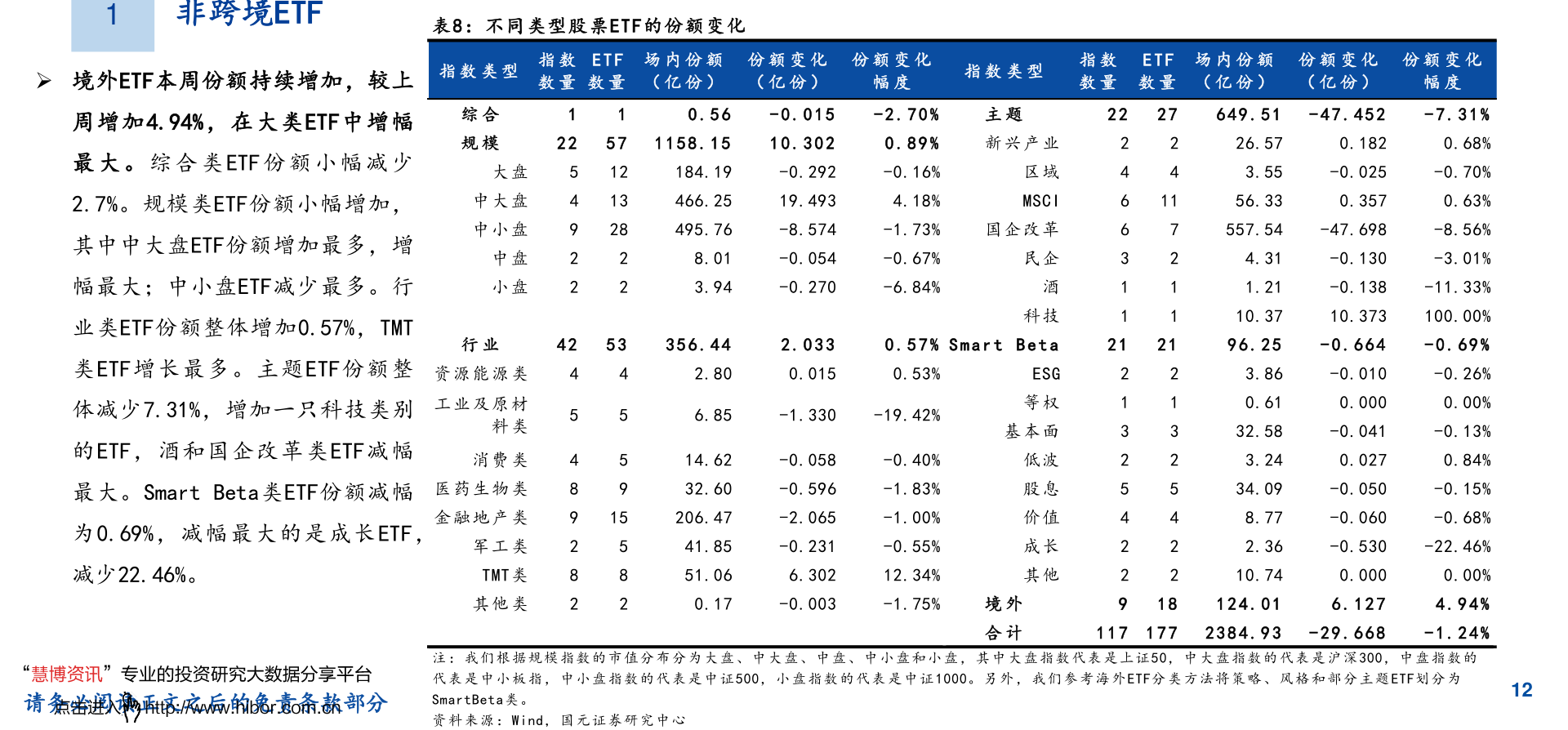带融的股票投资风险_精选摘要股票推荐_转融券标