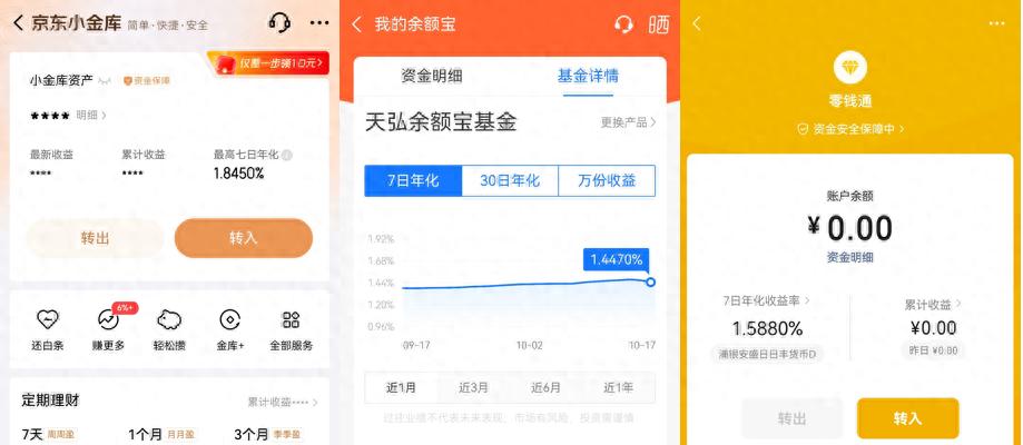 京东 理财 安全吗_货币基金收益对比_银行存款利率下调