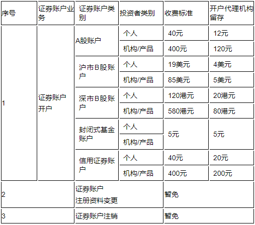 QQ截图20200402084751.png
