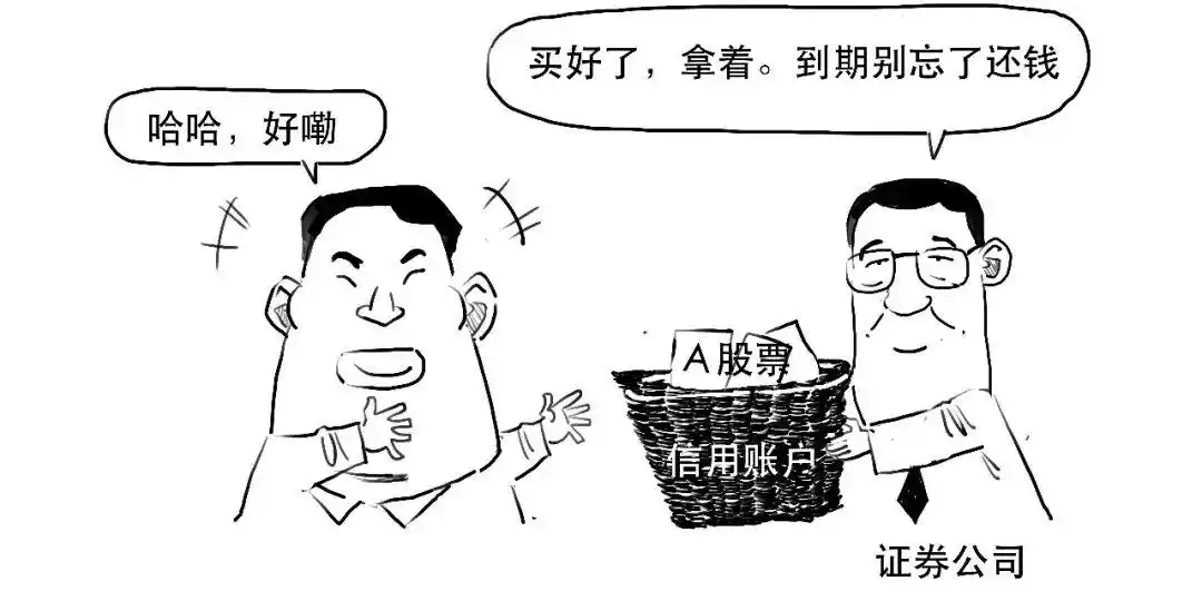 融资融券杠杆交易_融资融券保证金比例计算_融资融券 融资余额 融券余额是什么意思