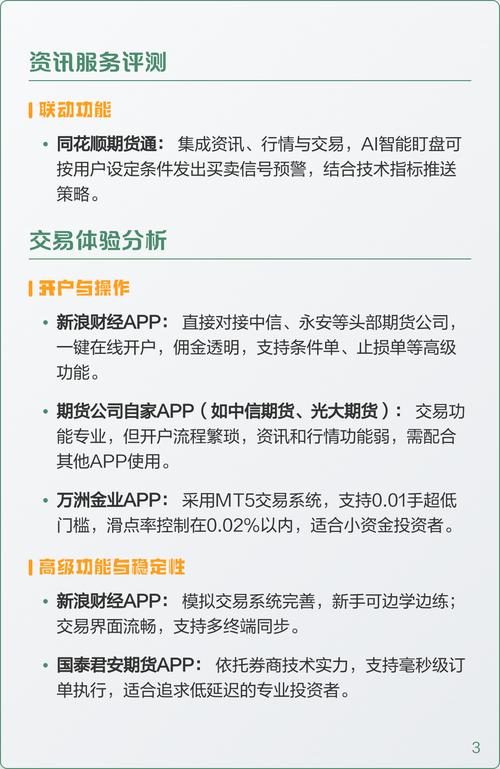 炒期货APP推荐_文华财经期货_新浪财经期货交易APP