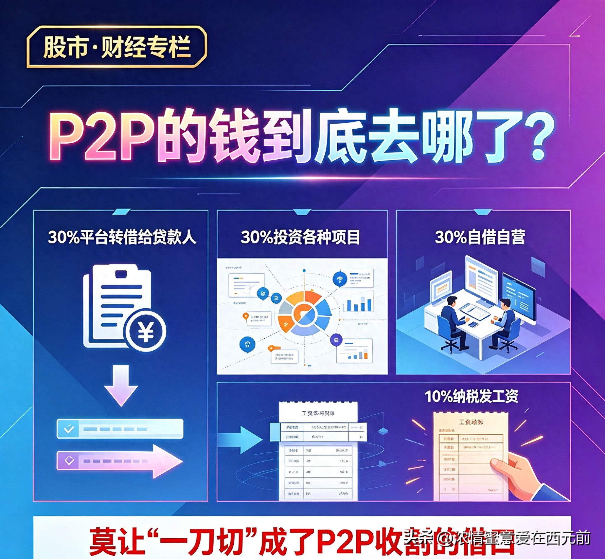P2P平台资金真实去向_P2P行业资金流向_2026年最新p2p理财排名
