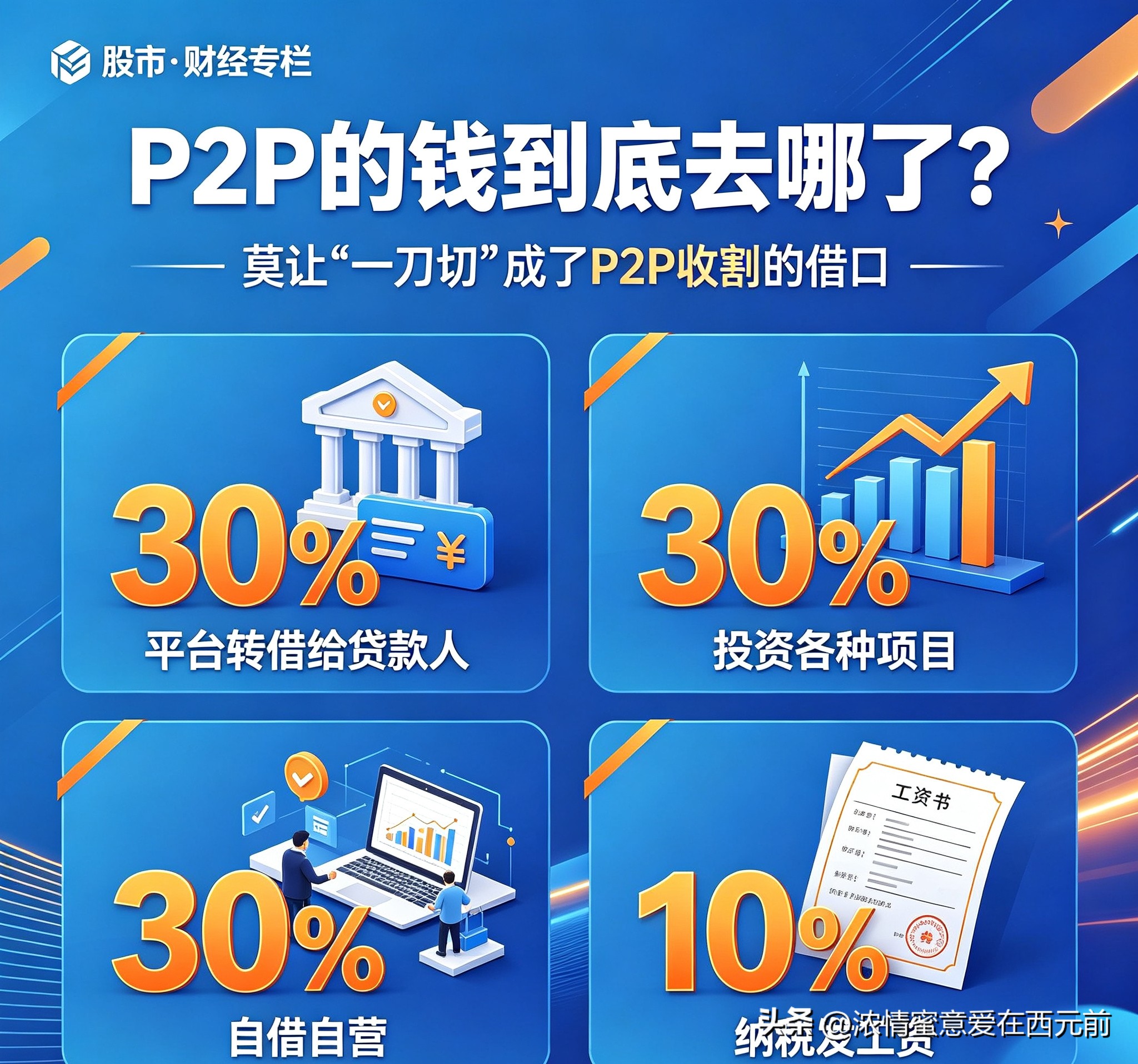 P2P平台资金真实去向_2026年最新p2p理财排名_P2P行业资金流向