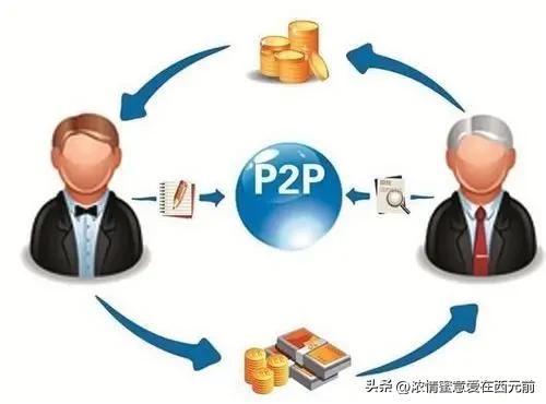 2026年最新p2p理财排名_P2P行业资金流向_P2P平台资金真实去向