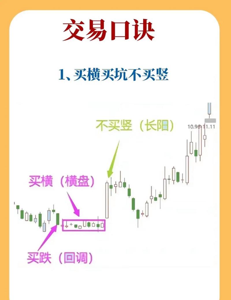 2026年A股震荡市配资平台制度观察_股票配资平台可靠吗_合规安全透明配资平台评估