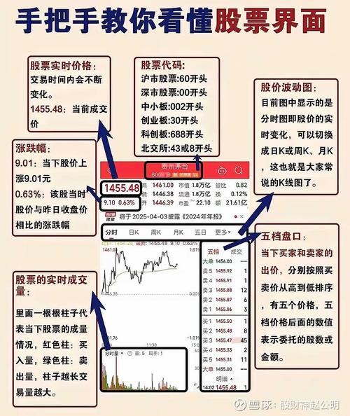 高杠杆低杠杆证券通道比较_股票配资平台实盘交易资金隔离怎么选_股票配资平台好不好