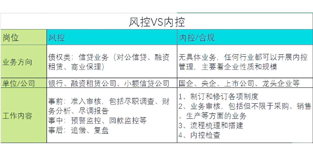 广州股票配资平台风险管理工具_线上股票配资平台_广州股票配资平台资金来源