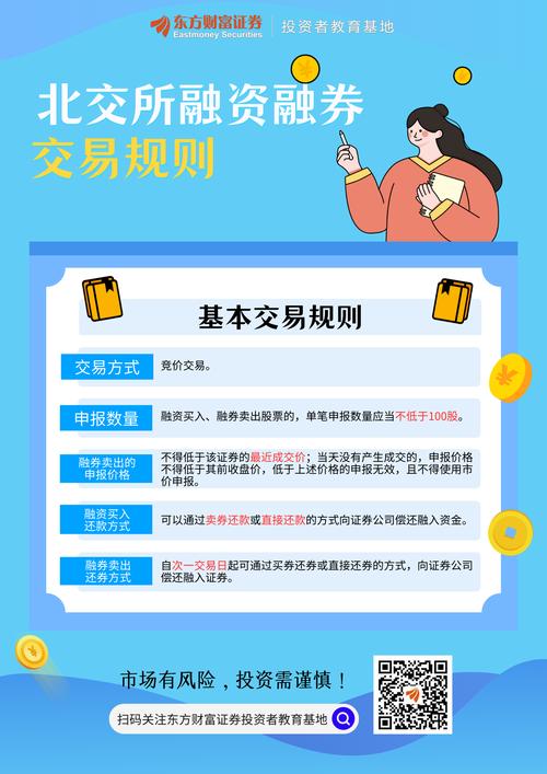 融资融券交易规则_融资融券怎么理解_融券回购是放钱出去吧