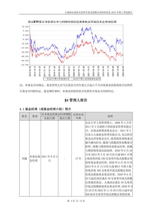 中国股票配资行业市场深度调查评估及投资方向研究报告_股票配资行业现状分析及未来发展趋势预测_线上股票配资平台