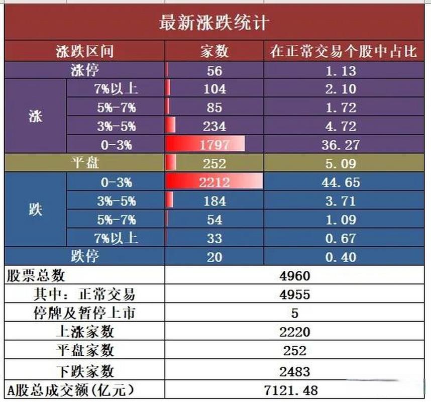 沪市标的股票增加_融资融券标的扩容_融券的股票从哪里来