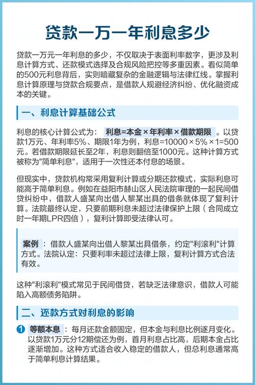 贷款年利率计算方法_简单利率法与复利利率法_贷款收益率计算公式