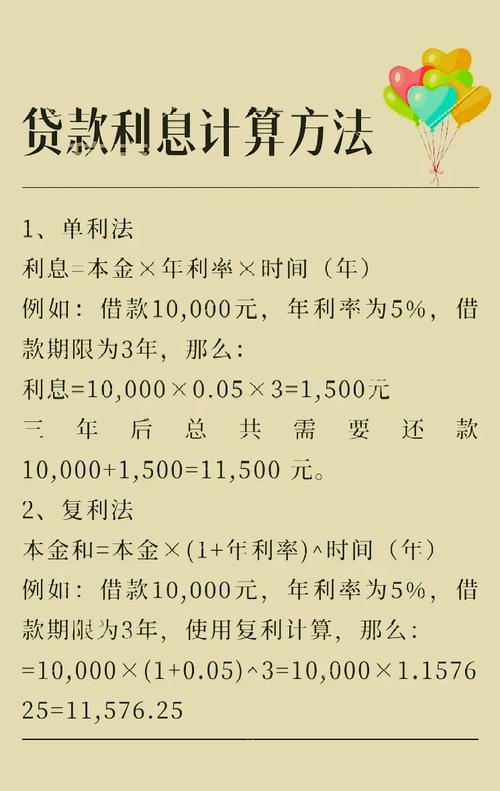 贷款收益率计算公式_年化收益率计算公式_简单年化收益率计算方法