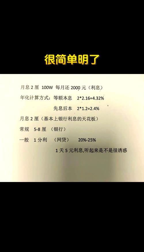 贷款利率与还款频率_贷款收益率计算公式_贷款年化率计算方法