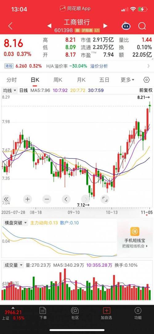 余额融资融券怎么操作_余额融资融券是啥意思_融资余额-融券余额