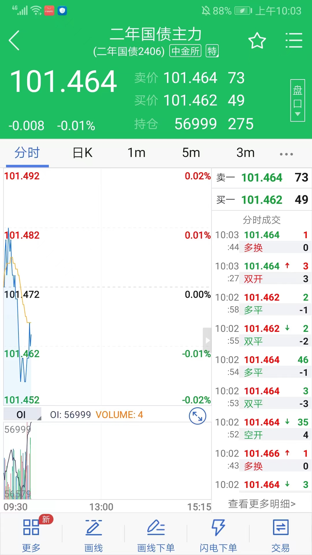 华安期货云条件单功能_华安期货app下载_华安期货客服电话