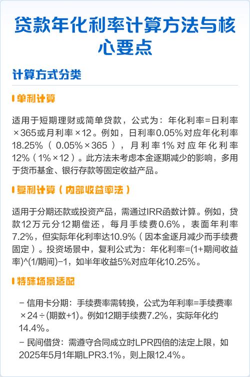简单年化收益率计算方法_年化收益率计算公式_贷款收益率计算公式