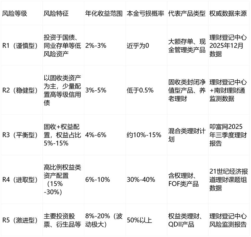 存款保险条例与企业破产法衔接_银行破产法 理财产品违约风险_银行风险处置法律框架