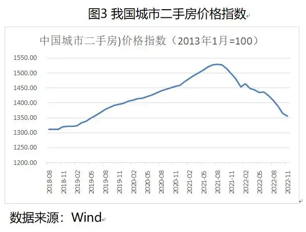 银行理财产品利率风险_银行破产法 理财产品违约风险_理财产品净值下跌原因