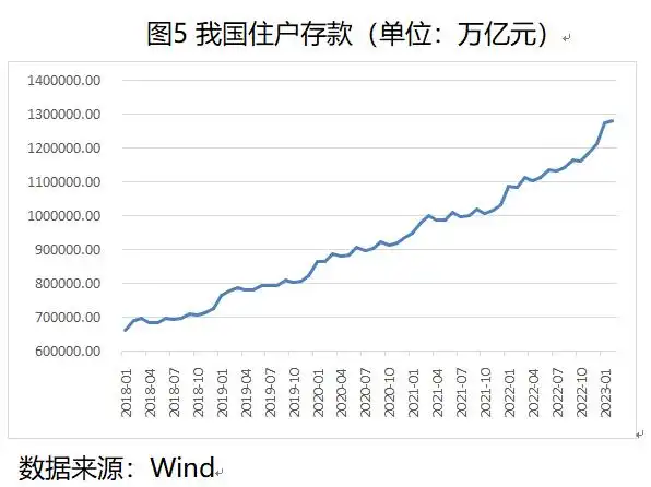 理财产品净值下跌原因_银行破产法 理财产品违约风险_银行理财产品利率风险