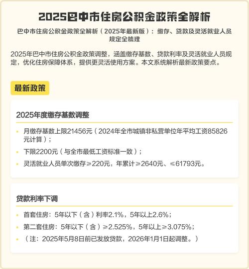 巴中市住房公积金贷款政策最新变化_巴中住房公积金贷款买房申请条件_提高贷款额度计算公式