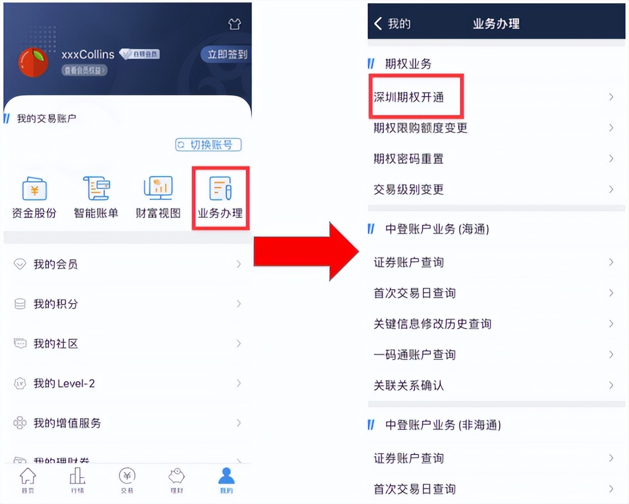 个人投资者股票期权开户流程_股票期权开户条件_购买股票开户流程