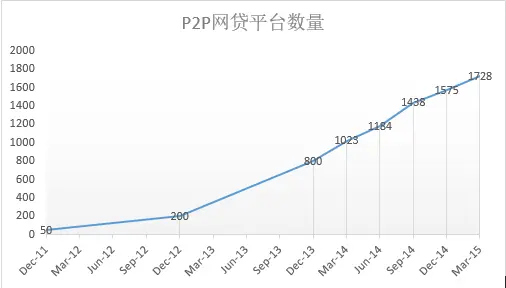 P2Ppeitu001