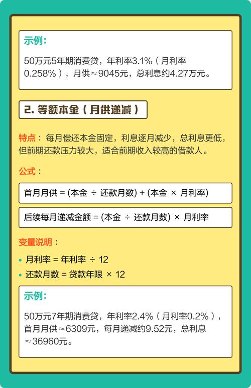 大学生贷款还款方式_大学生贷款利息计算方法_高校大学生贷款