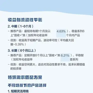 平稳理财计划智荟系列_银行理财产品系列盘点_适配策略