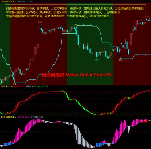文华财经期货官网_文华财经中台系统免费提供_期货公司暂停文华财经接入影响
