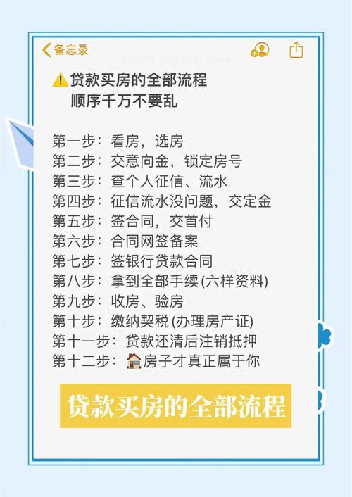 按揭贷款买房流程_贷款买房全部流程_按揭贷款买房注意事项