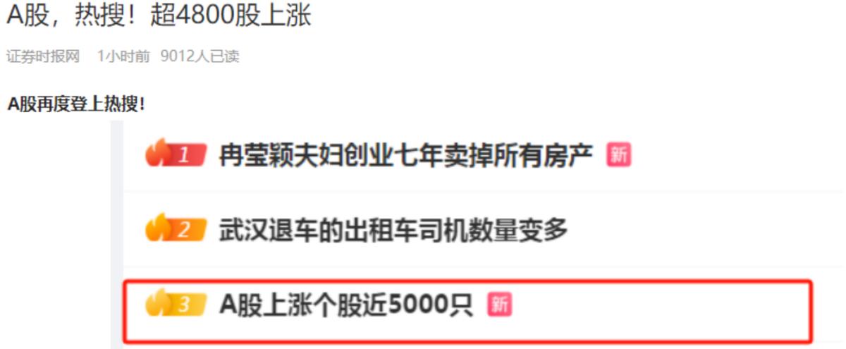 融券做空什么意思?_上调融券保证金比例影响_A股暂停转融券业务