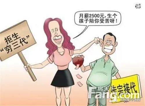 首套房公积金贷款首付比例_买房首付贷款_首套房贷首付比例是多少
