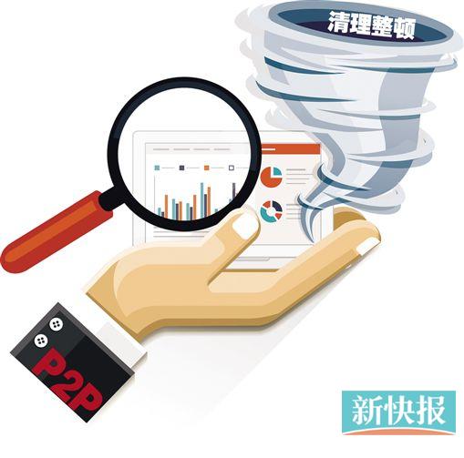 P2P平台股票配资业务转型 私募业务 P2P配资平台监管政策_广州股票配资平台
