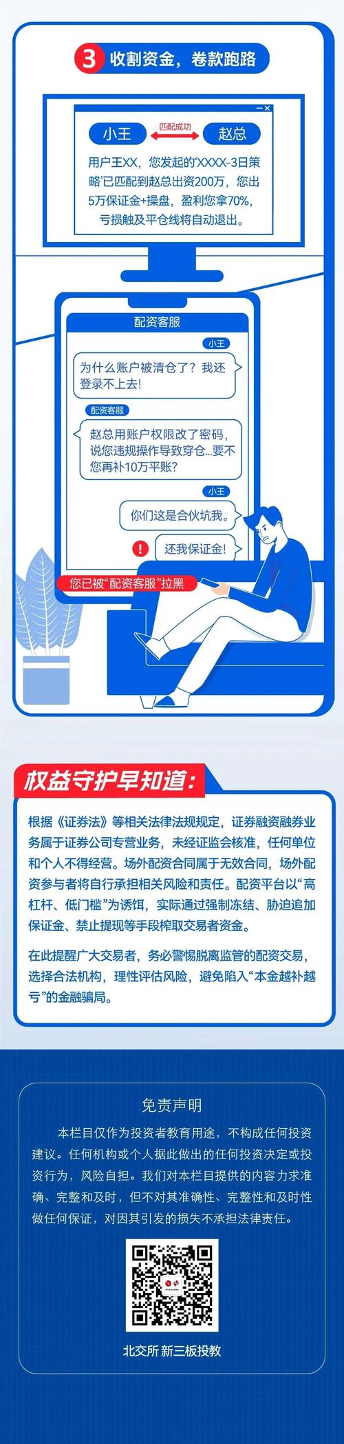 场外配资10倍杠杆风险_配资平台黑名单2023_股票配资平台