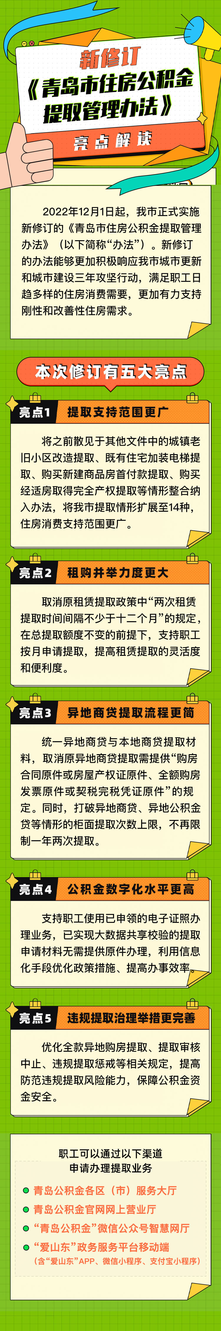 青岛公积金贷款政策调整_青岛公积金组合贷款带押过户_青岛公积金贷款买二手房